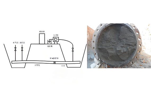 Grouting Process and Sealing Verification