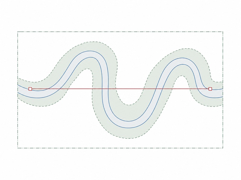 Plan view of an HDD river crossing alignment overlaid on a channel migration corridor, bank lines and a bed survey extent
