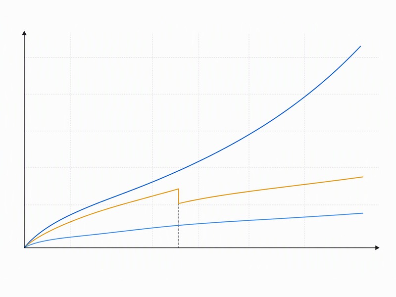 Graph showing jacking force rising with drive length as friction accumulates along the pipe string, with lubrication and an intermediate jacking station flattening the curve part way along